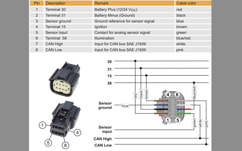 SingleViu Adblue Level 3-180 Ohm